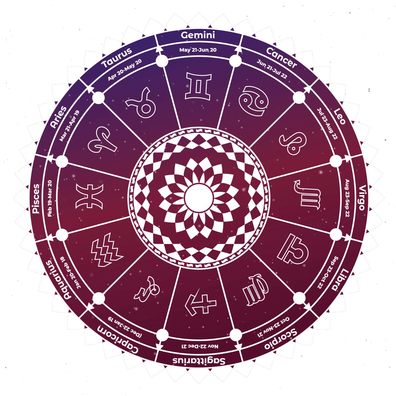 bhartiyastro-app